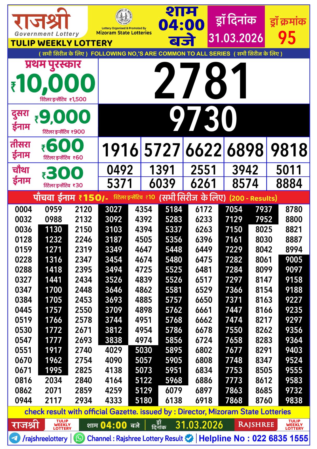 Today Lottery Sambad