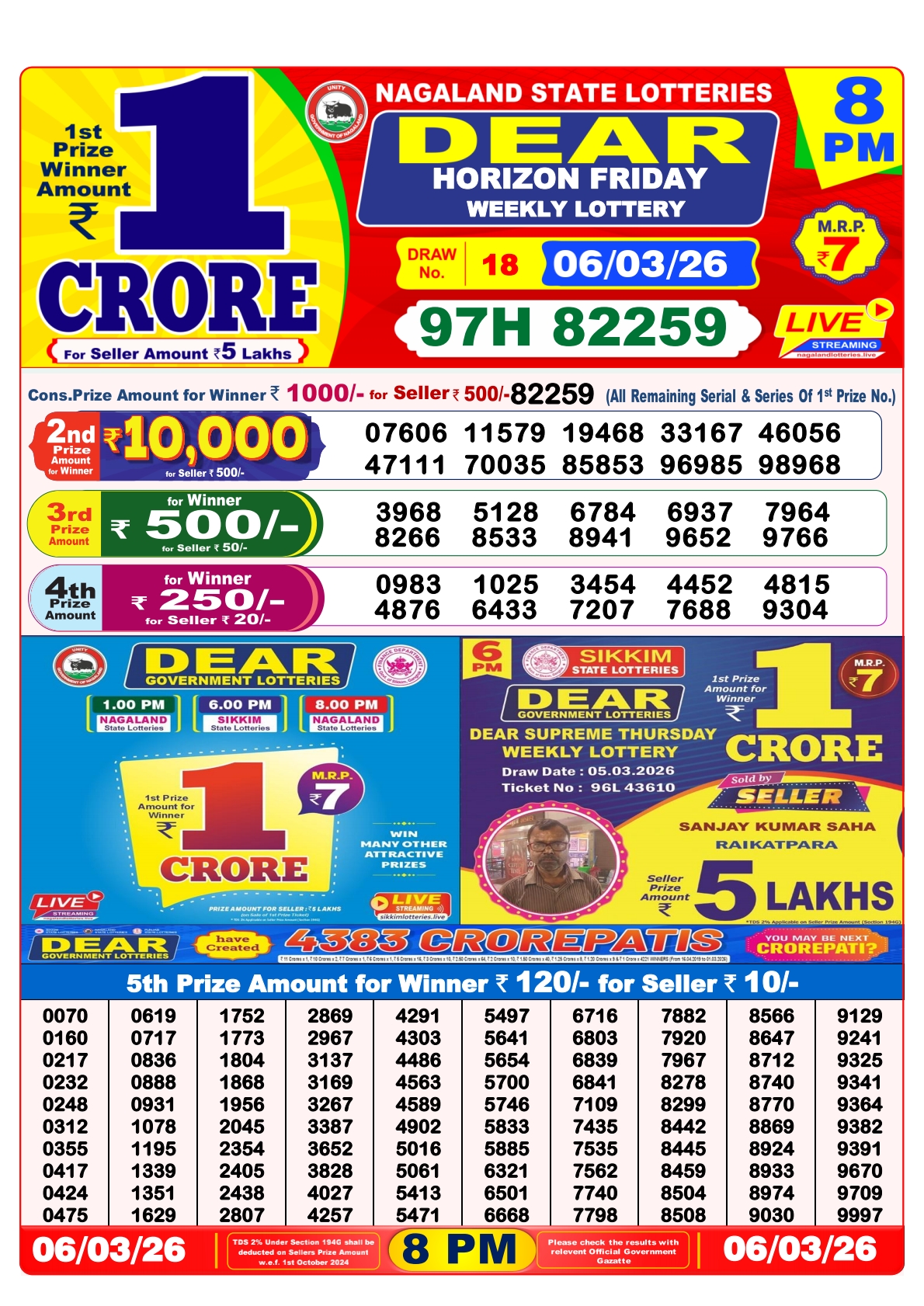 Today Lottery Sambad
