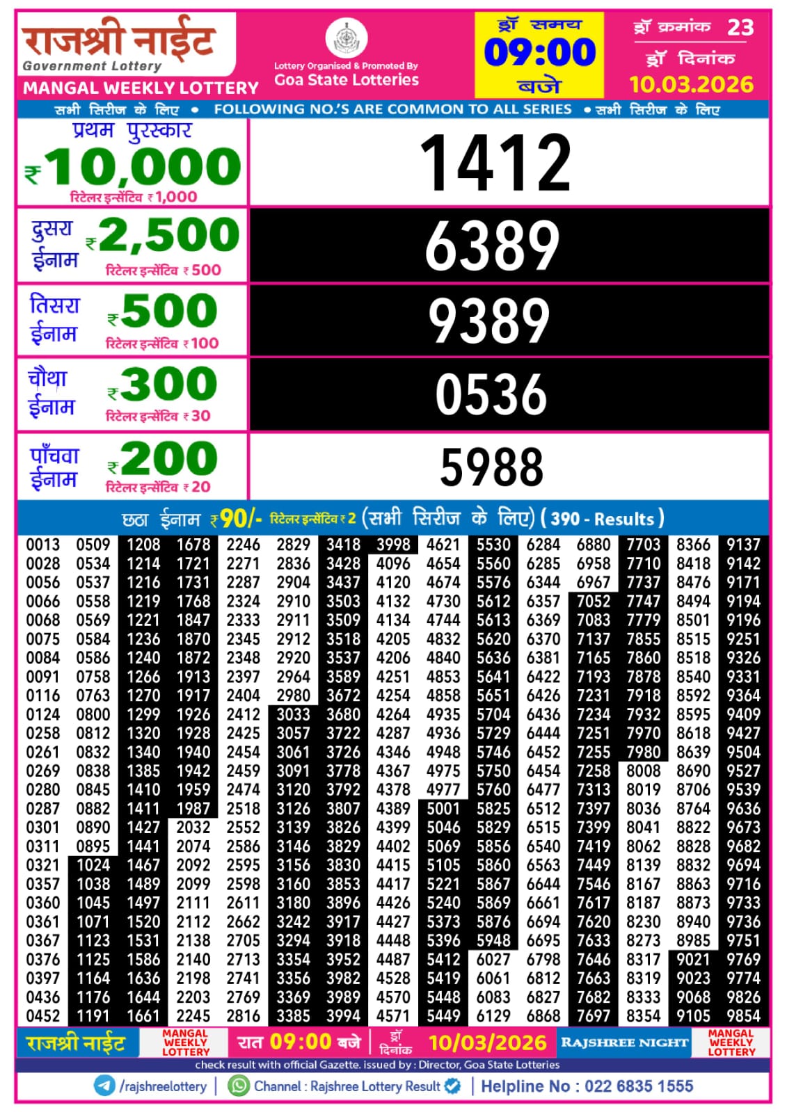 Today Lottery Sambad