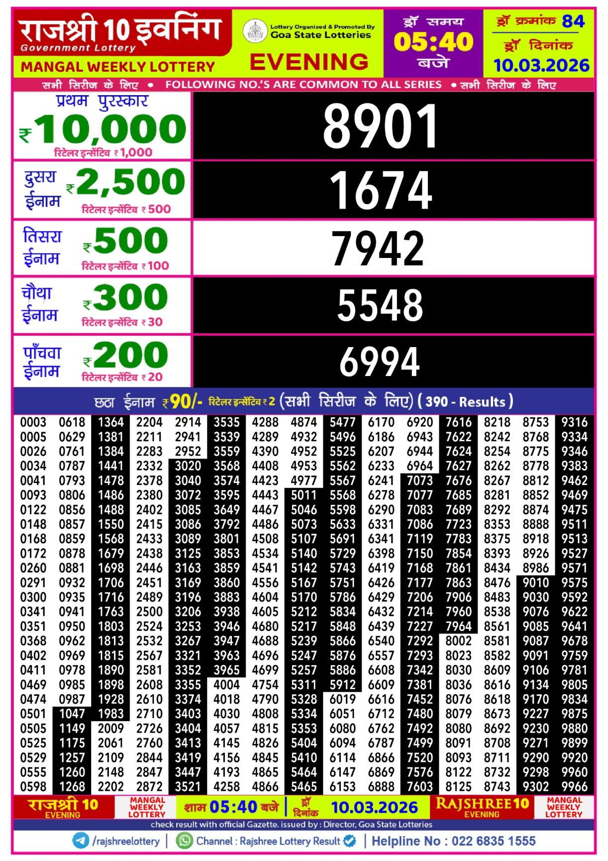 Today Lottery Sambad
