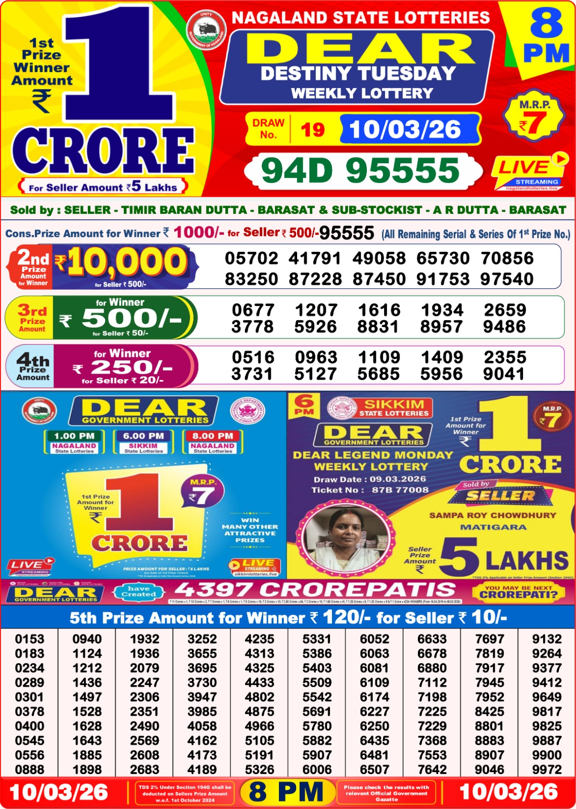 Today Lottery Sambad