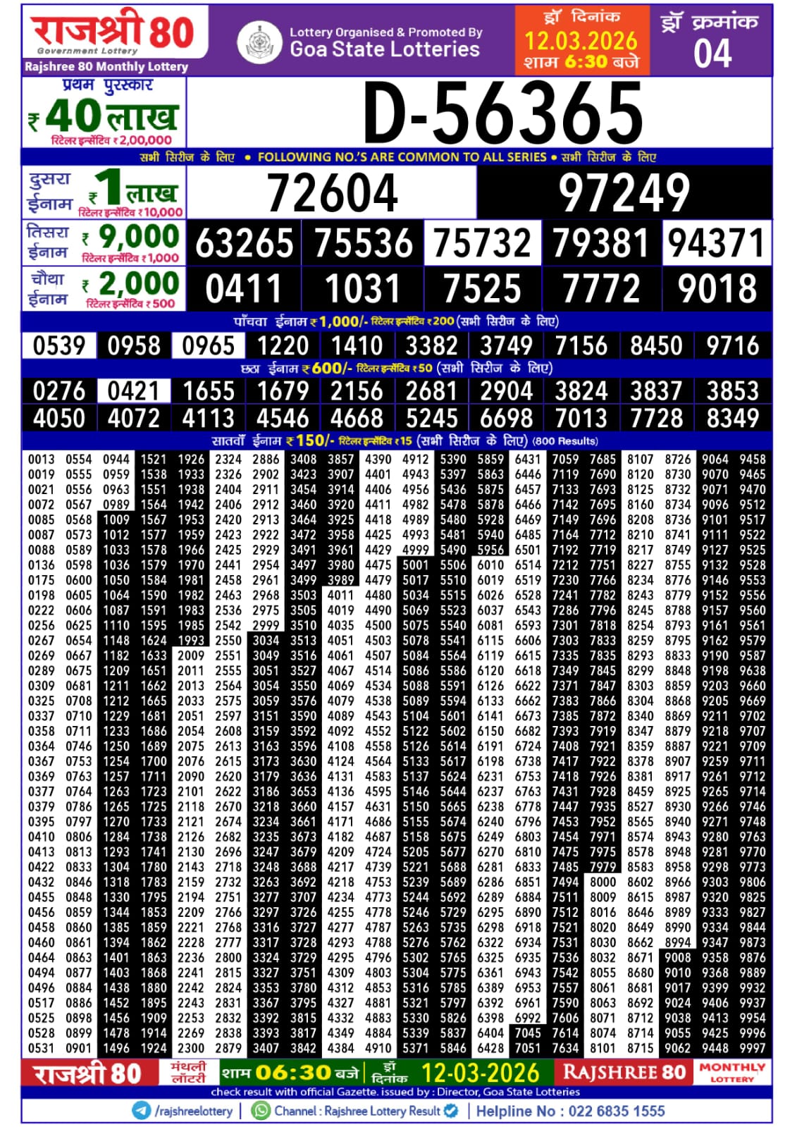 Today Lottery Sambad