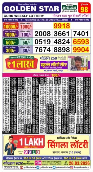 Today Lottery Sambad