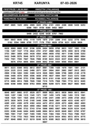 Karunya KR-745 Lottery Result Kerala