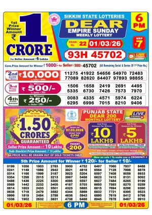 Today Lottery Sambad