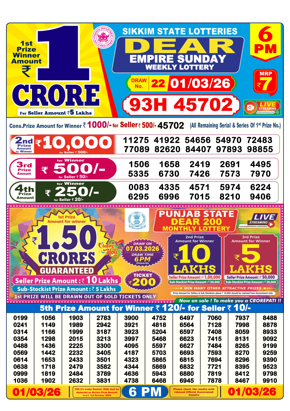 Today Lottery Sambad