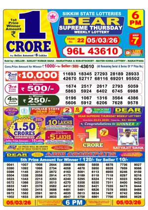 Today Lottery Sambad