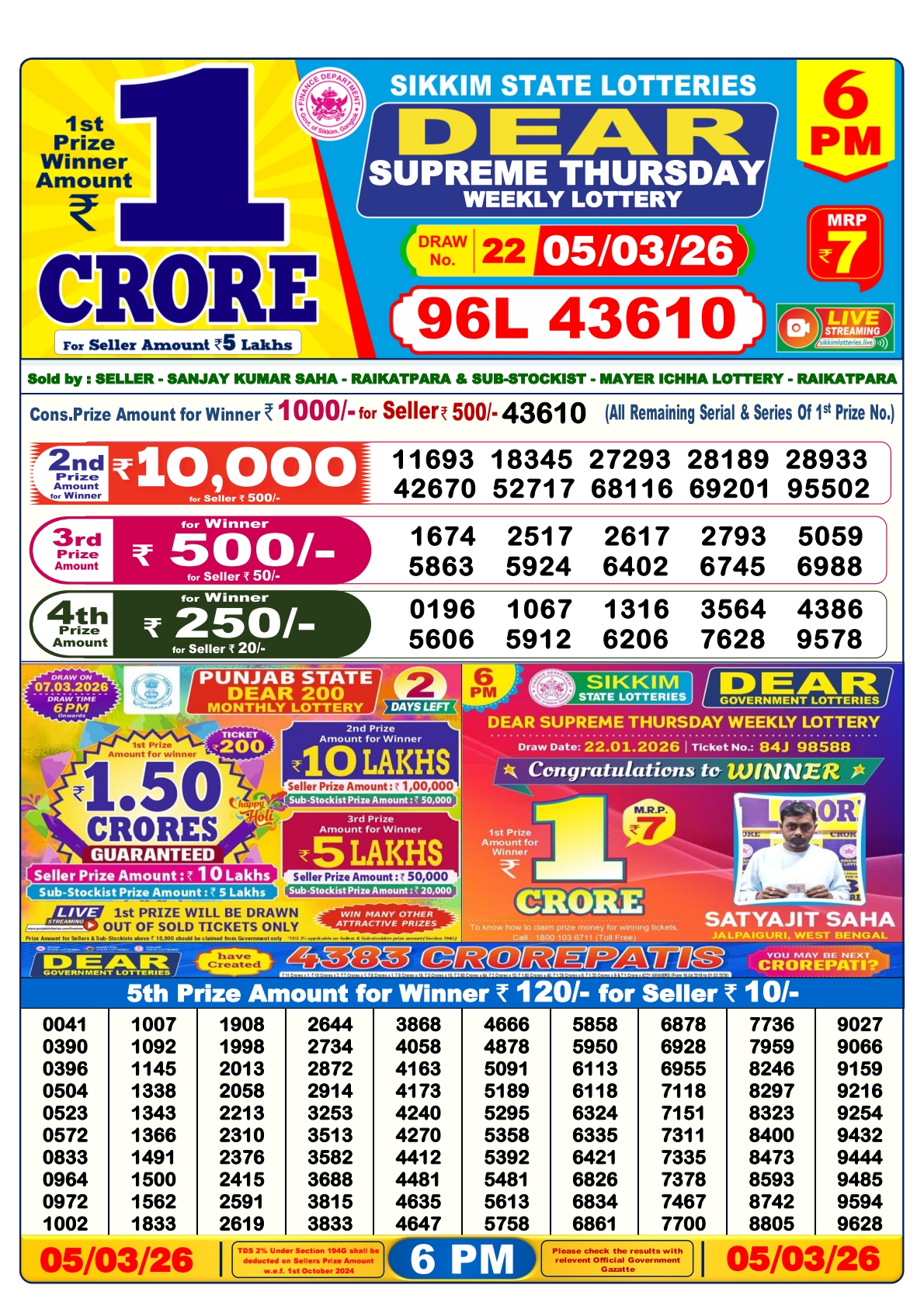 Today Lottery Sambad