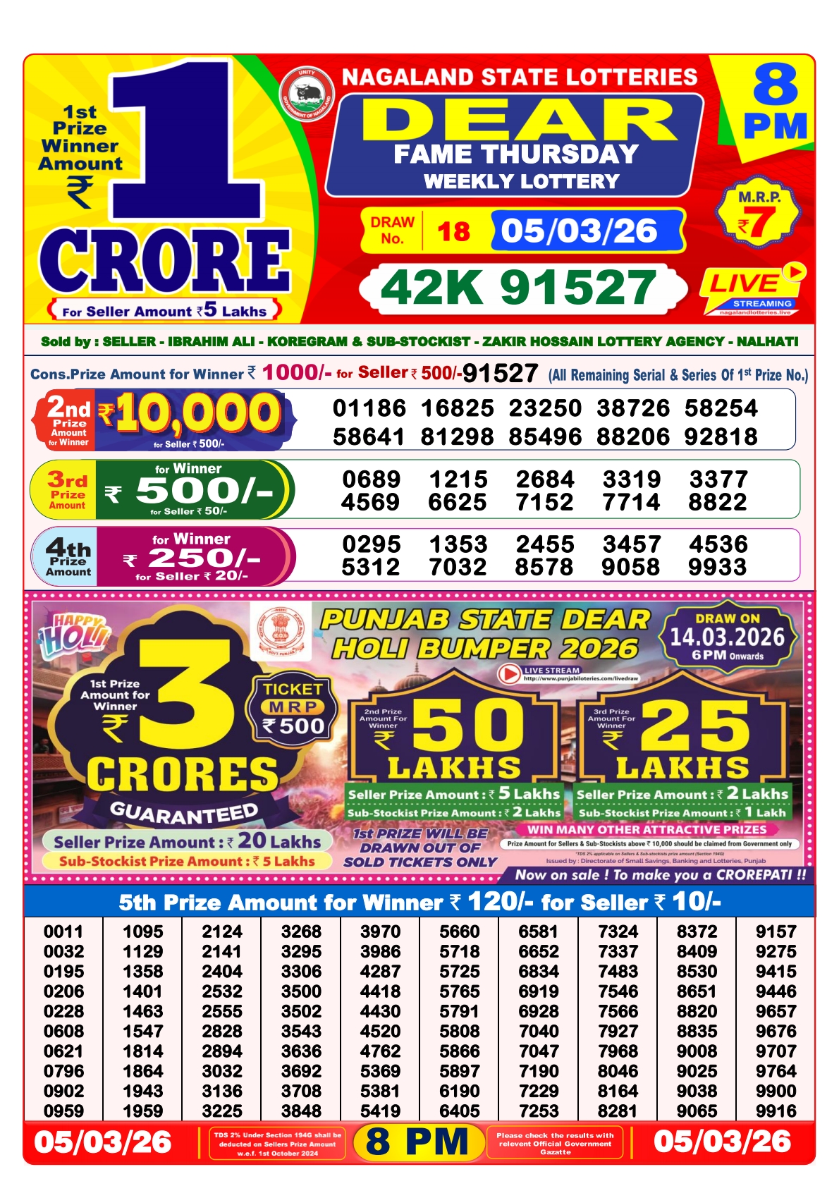 Today Lottery Sambad