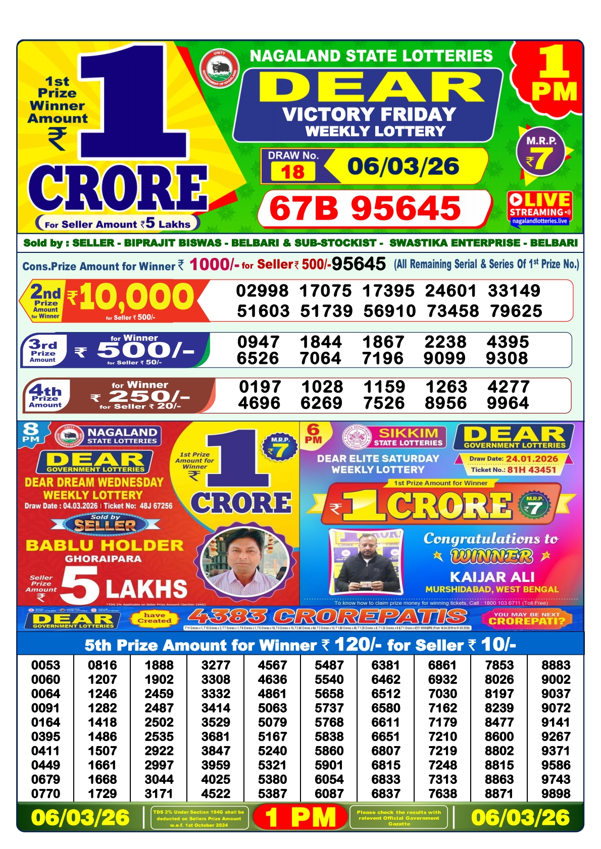 Today Lottery Sambad
