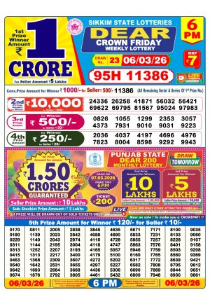 Today Lottery Sambad