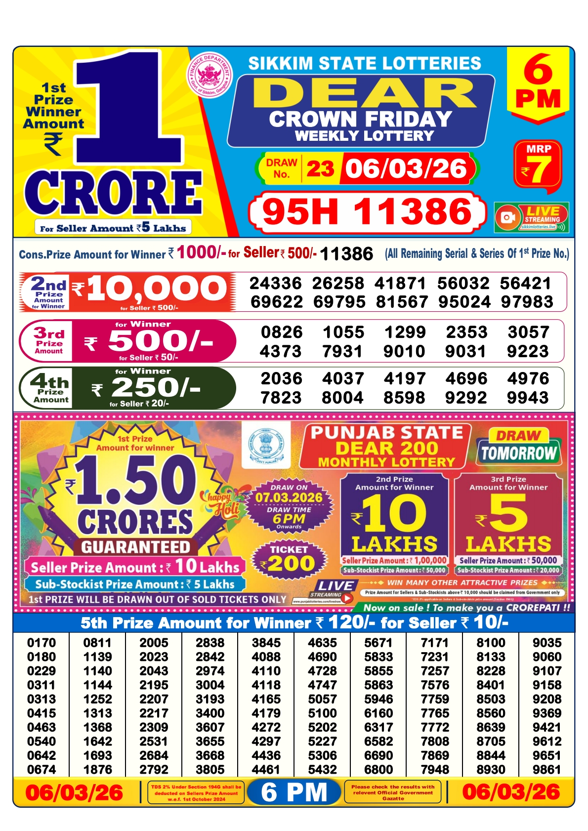 Today Lottery Sambad