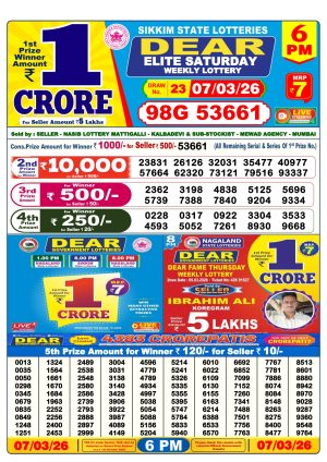 Today Lottery Sambad