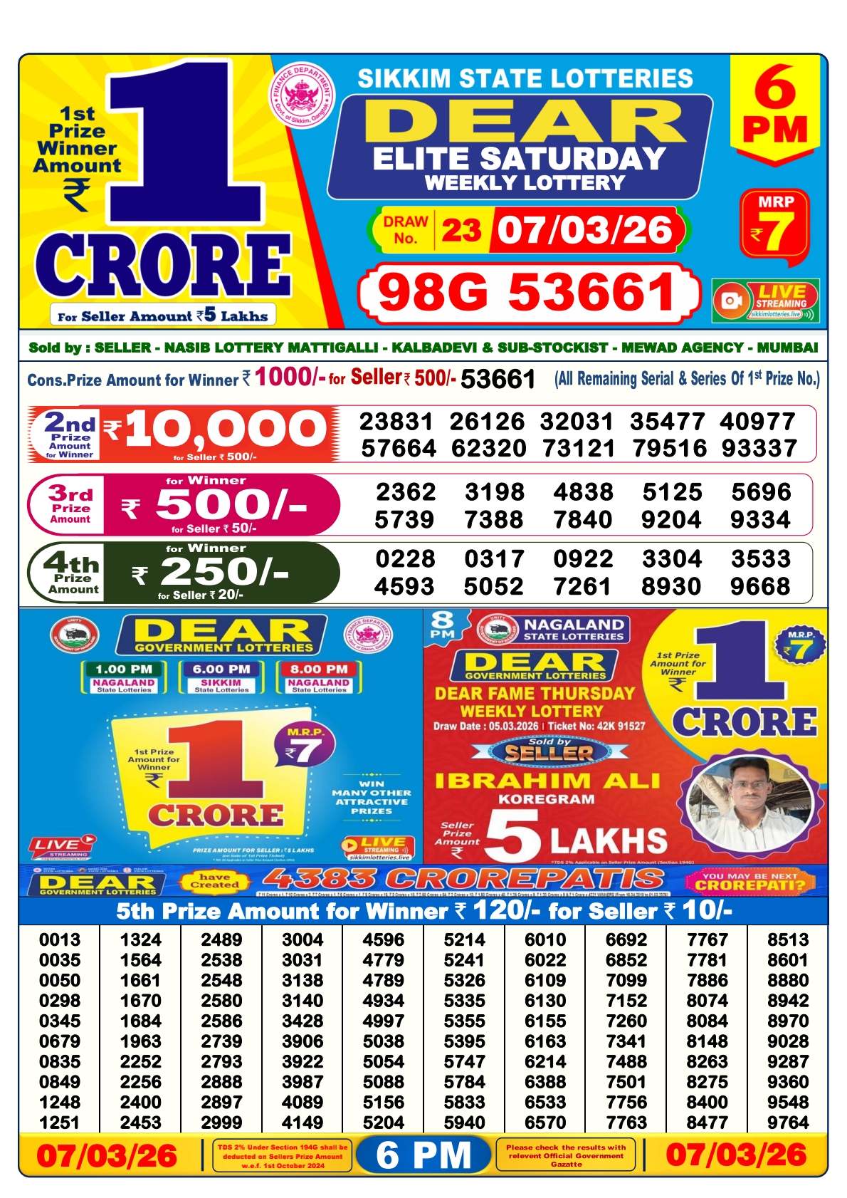 Today Lottery Sambad