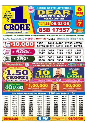 Today Lottery Sambad