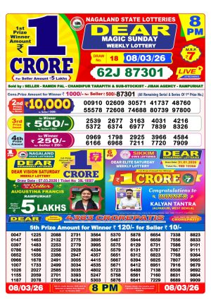 Today Lottery Sambad