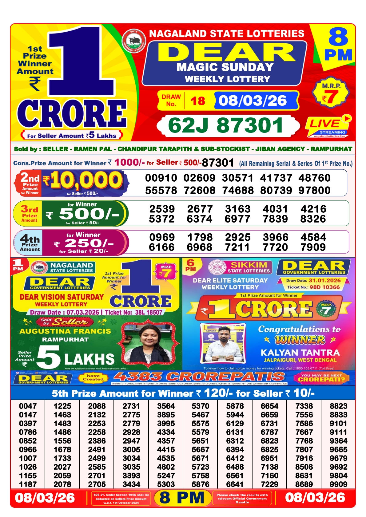 Today Lottery Sambad