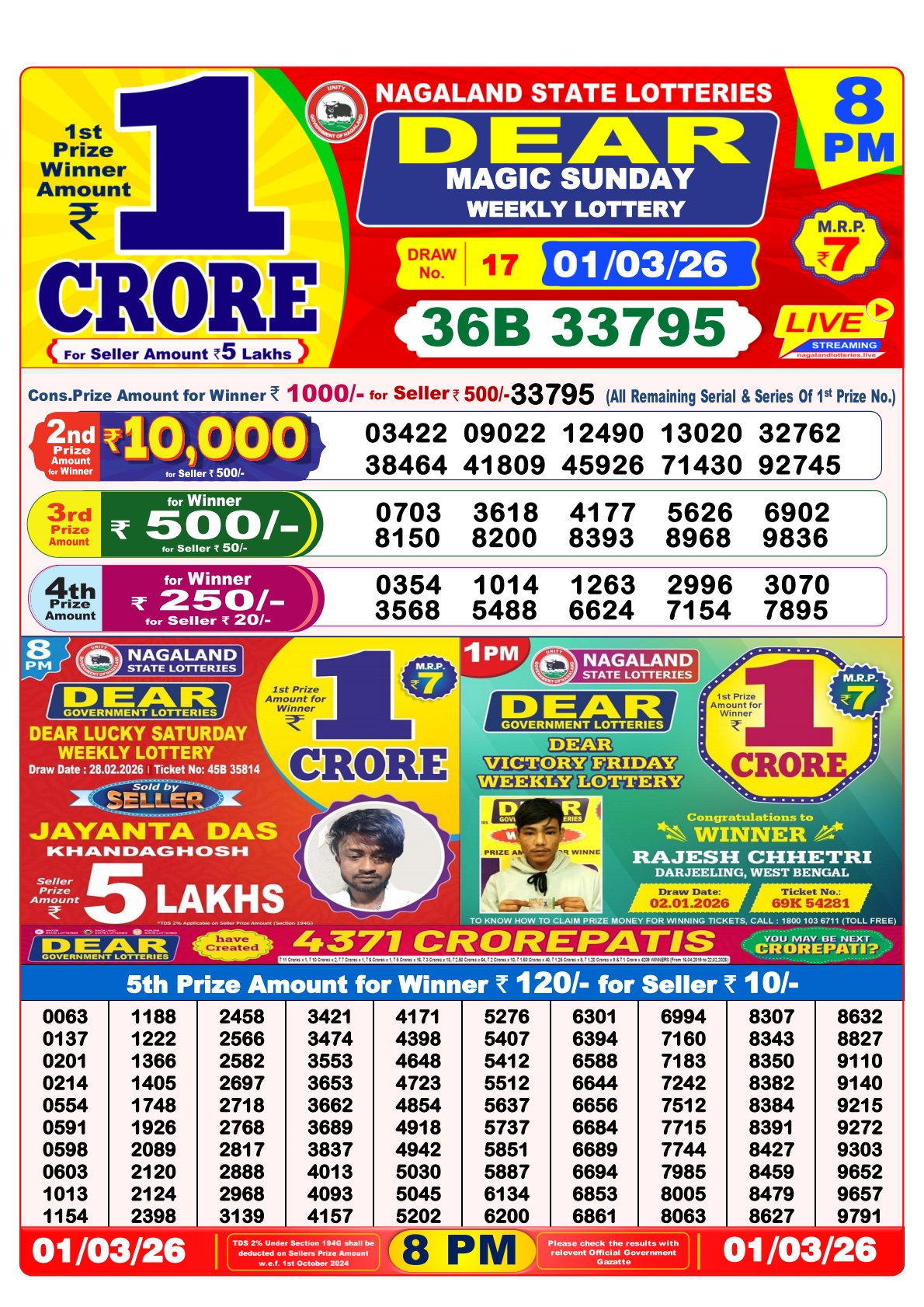 Today Lottery Sambad