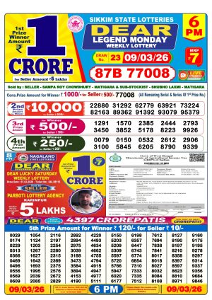 Today Lottery Sambad