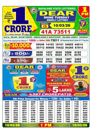 Today Lottery Sambad
