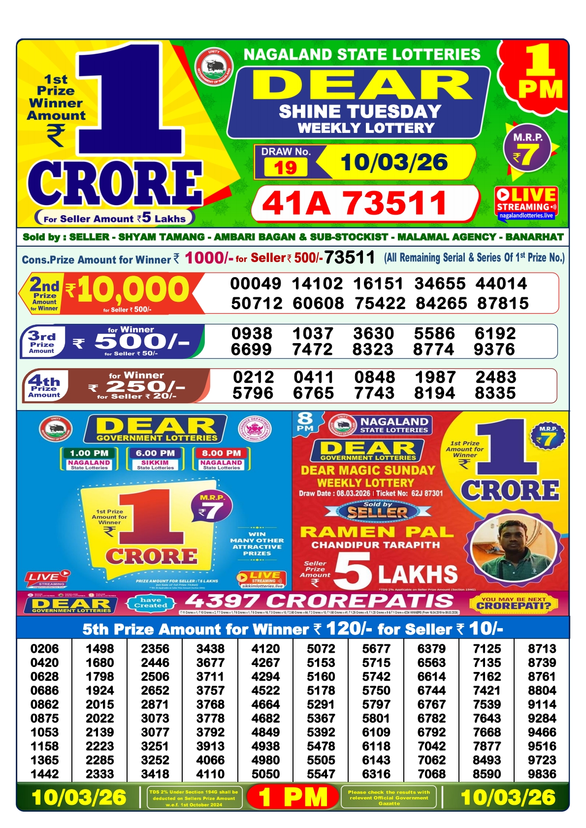 Today Lottery Sambad