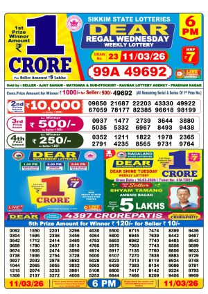 Today Lottery Sambad