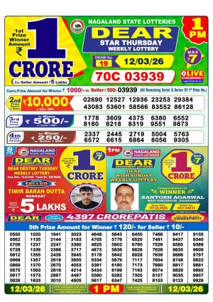 Today Lottery Sambad