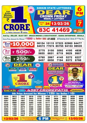 Today Lottery Sambad