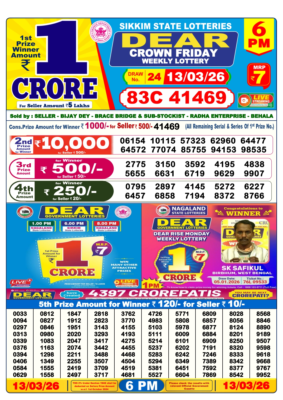 Today Lottery Sambad