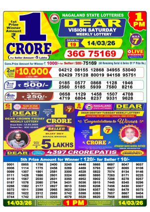 Today Lottery Sambad
