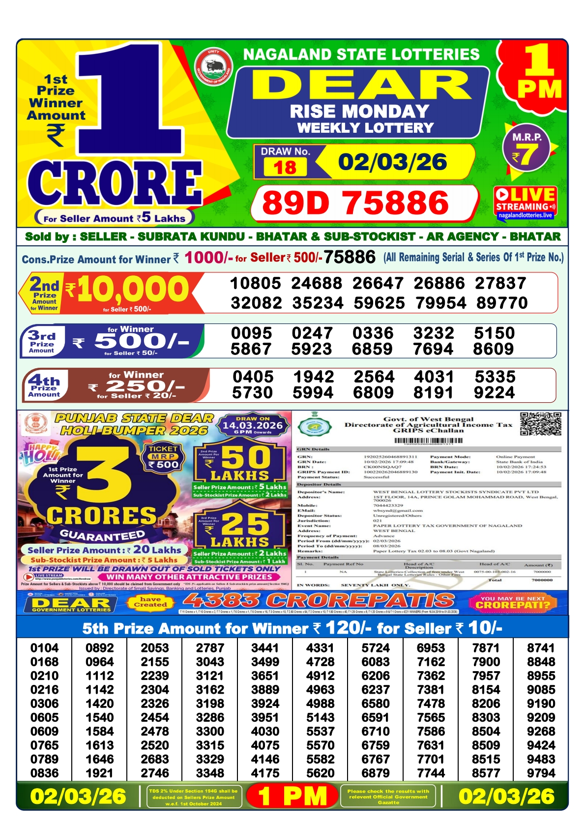 Today Lottery Sambad