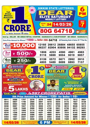 Today Lottery Sambad