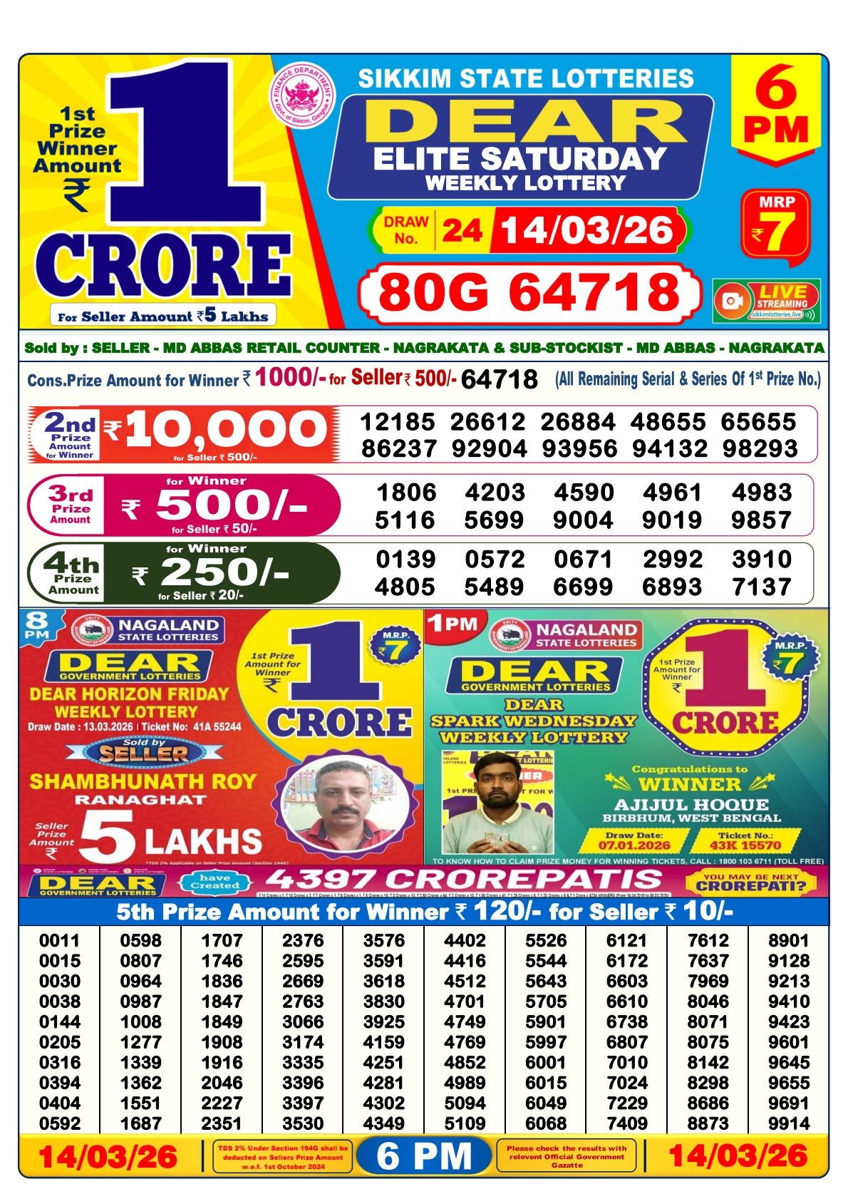 Today Lottery Sambad
