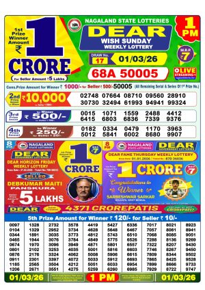 Today Lottery Sambad