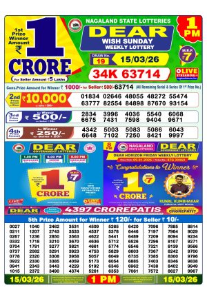 Today Lottery Sambad