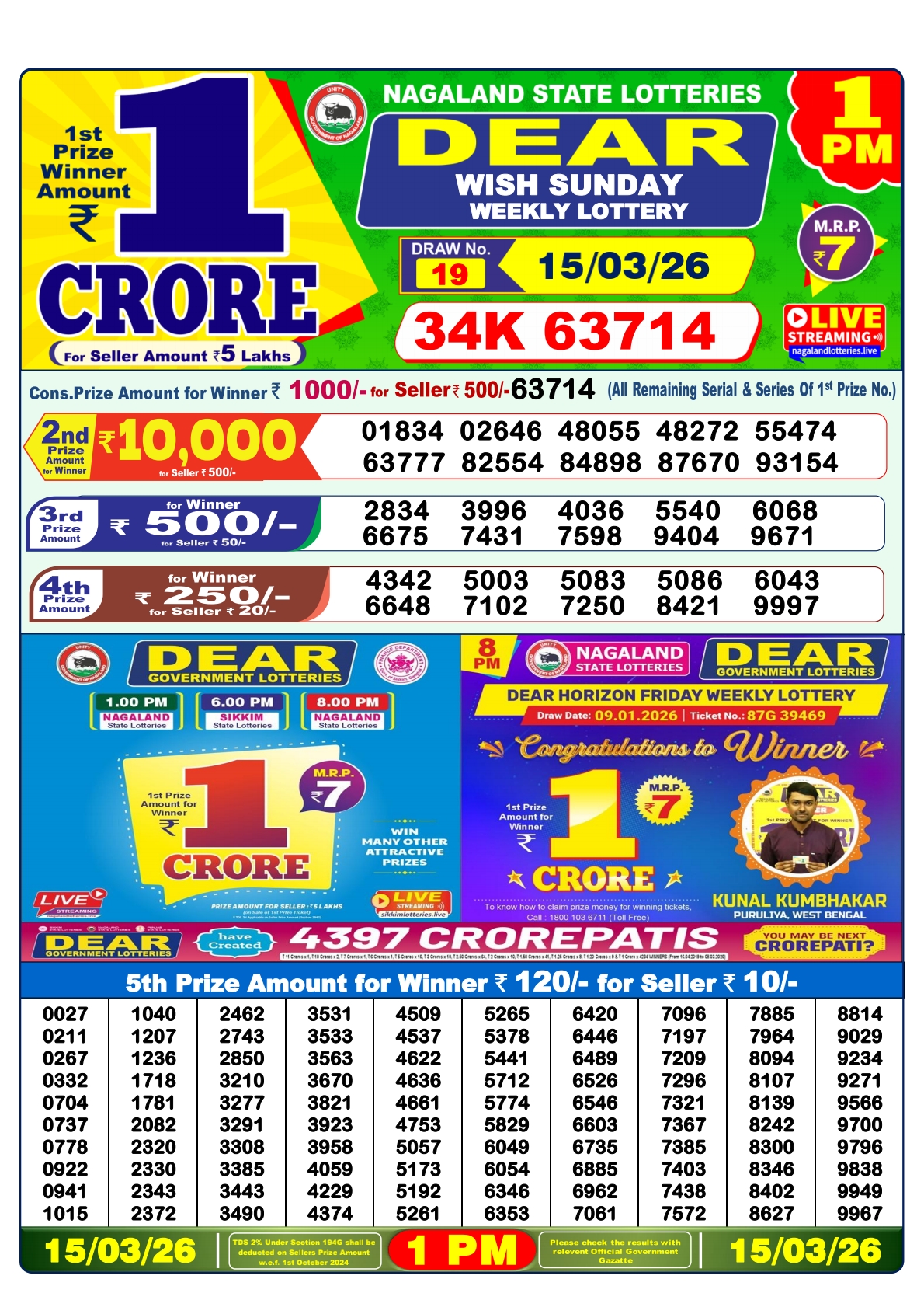 Today Lottery Sambad