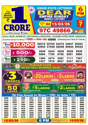 Today Lottery Sambad