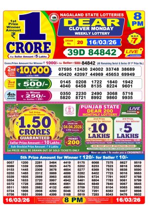 Today Lottery Sambad
