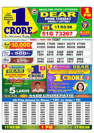 Today Lottery Sambad