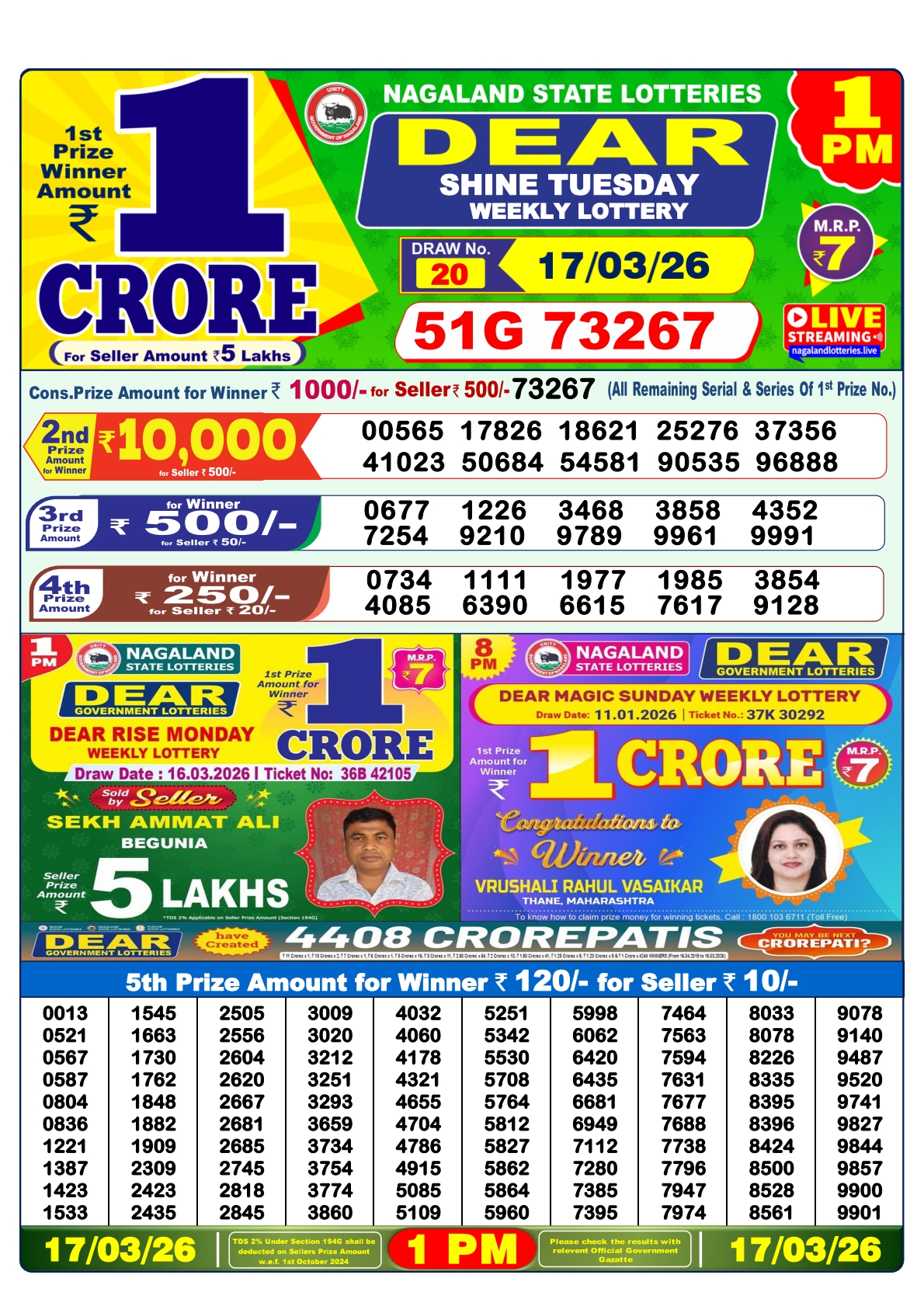 Today Lottery Sambad