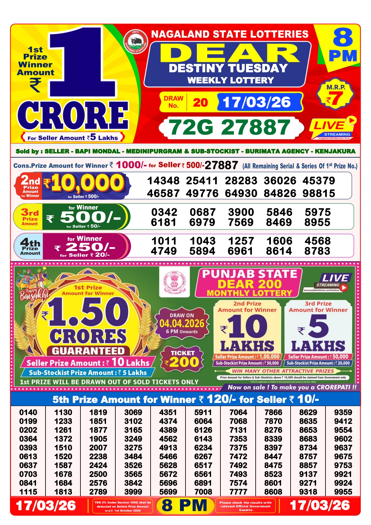 Today Lottery Sambad