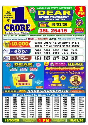 Today Lottery Sambad