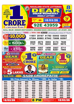 Today Lottery Sambad