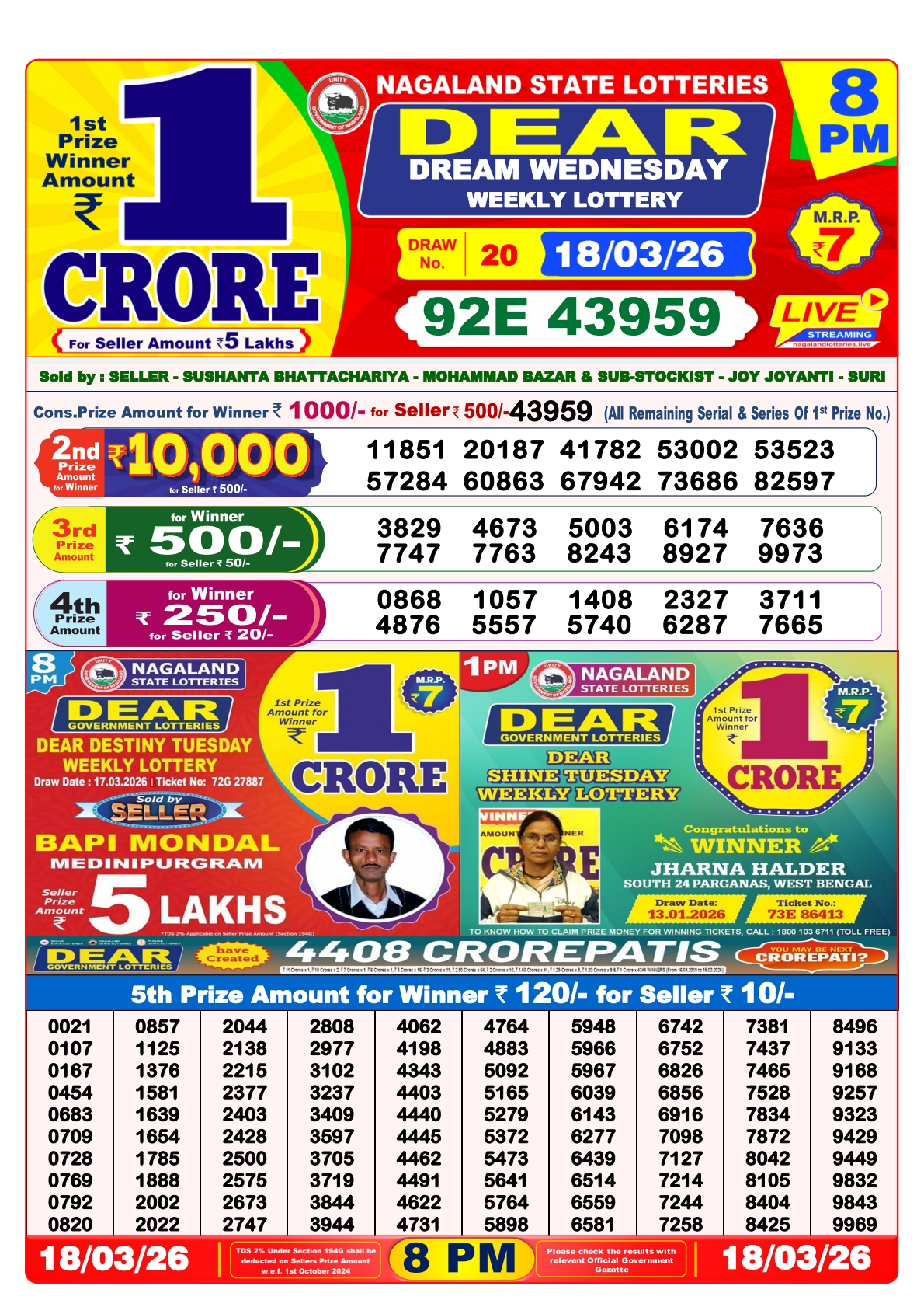 Today Lottery Sambad