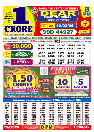 Today Lottery Sambad