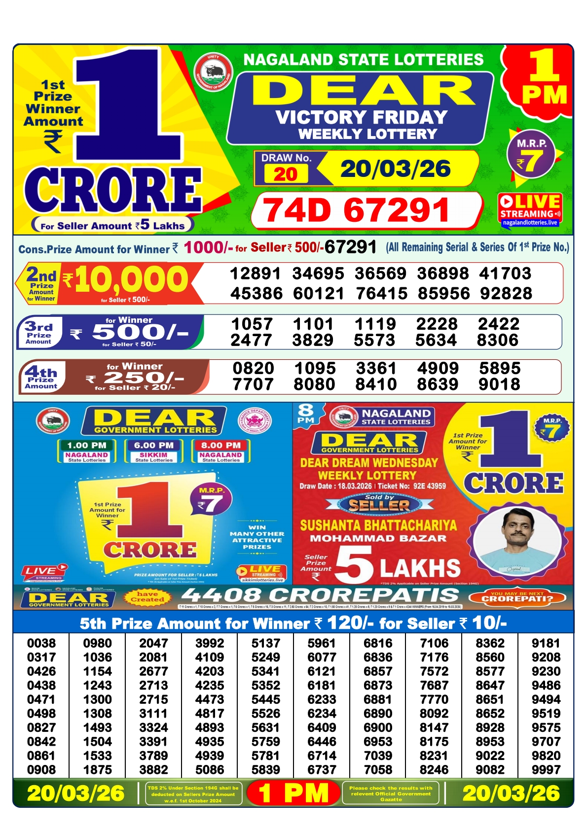 Today Lottery Sambad