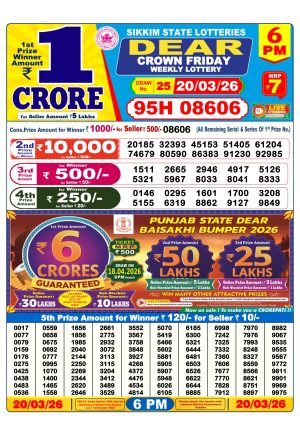 Today Lottery Sambad