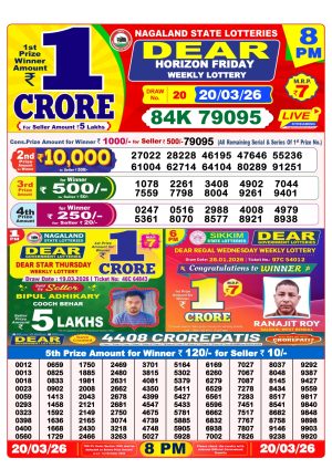 Today Lottery Sambad