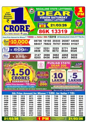 Today Lottery Sambad