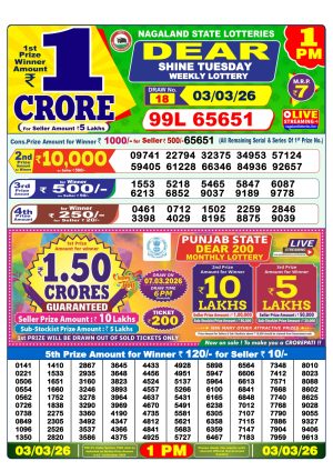 Today Lottery Sambad